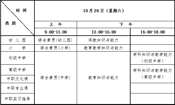 教師資格考試2022下半年考試時間