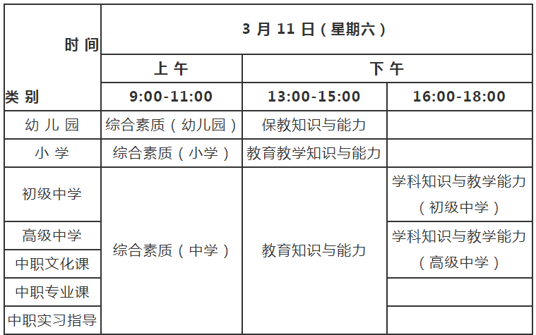 河南省2023年上半年教師資格筆試報名相關問答