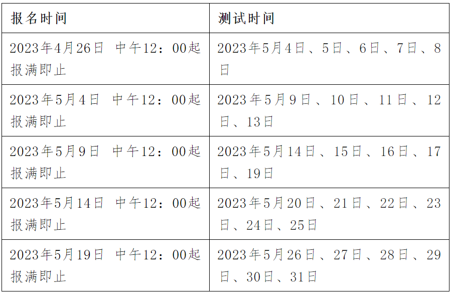 河南省5月普通話考試指南來了